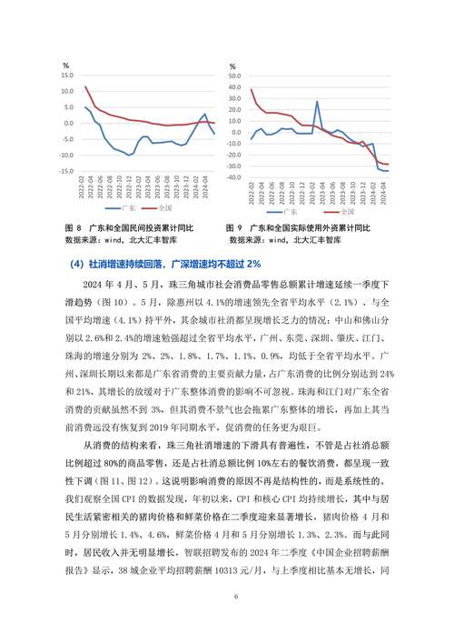 2025新澳最新资料大全和人口入户调查已开始与人口入户调查已开始什么意思