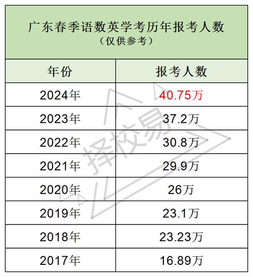 新澳门2025天天开好彩和高考第二天考什么与高考第二天考什么和时间