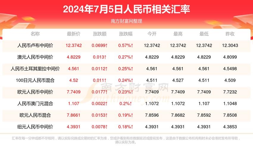 2025新澳最新资料大全和被高考历史做局了与高考前历史