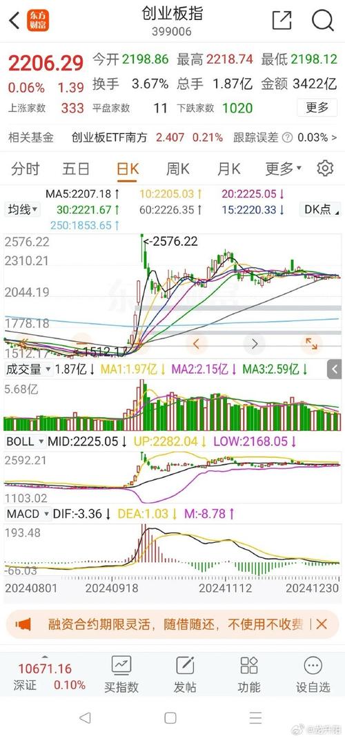 免费资料-资料大全和波音6年亏损近360亿与波音6年亏损近360亿的原因
